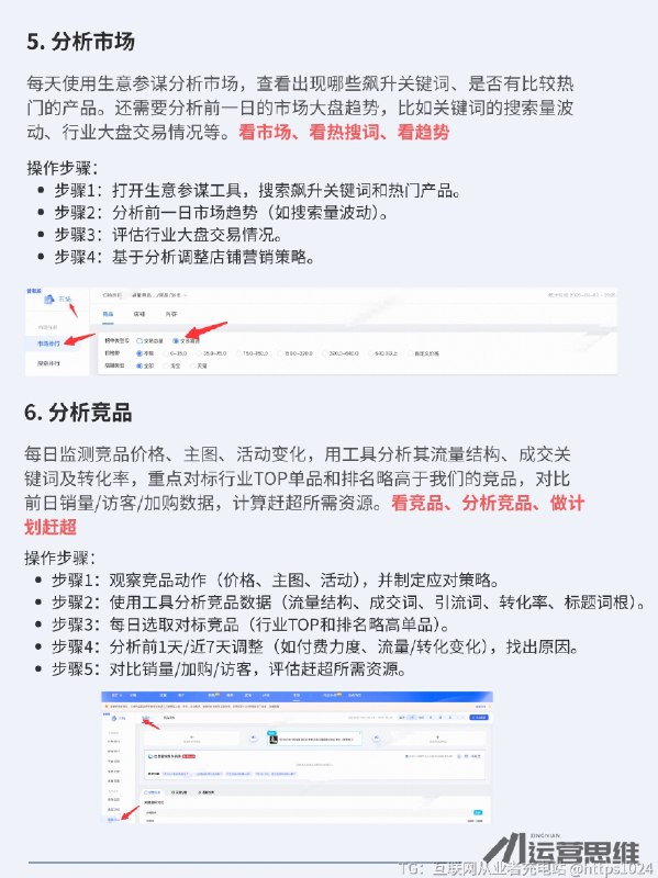 电商运营必备：每天的工作SOP流程 电商运营每一天的工作怎么安排才高效？今天给大家分享一个简单的 电商运营SOP，帮助大家整理每天的工作任务，提高效率，避免遗漏重要环节