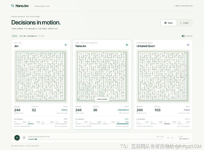 复刻 Jev 的并行决策思路，让 0.6B 小模型一次前向直接输出完整概率分布，不做输出 token 解码