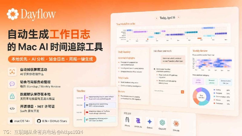 电脑用了一整天，过几天却想不起当时具体干了什么？Dayflow AI 时间追踪工具会自动记录 Mac 上的屏幕活动，并整理成时间线、Standup 和 Weekly Review