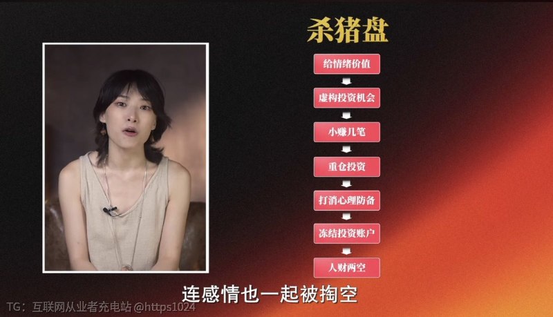 大数据反诈之路 学习了🤡现在还有AI加持 手段不断升级大家需要擦亮眼睛了@