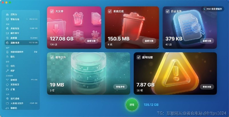 最近这款免费的macOS 系统优化工具：MacOptimizer更新了 还有点好看 ，体验了一下还不错可以做 ClaenMyMac 平替，ClaenMyMac 不打算续费了@