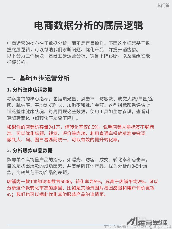 电商数据分析的底层逻辑 电商数据分析的底层逻辑，其实就像“给店铺做体检”一样
