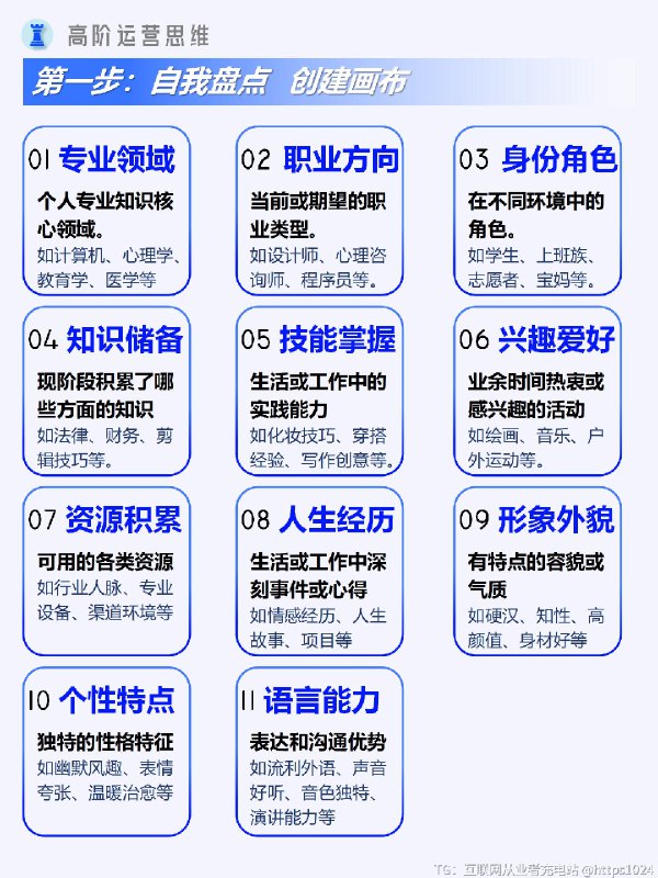 打造个人IP的系统策略及要点 个人 IP 打造是个人品牌建设和价值传播的关键