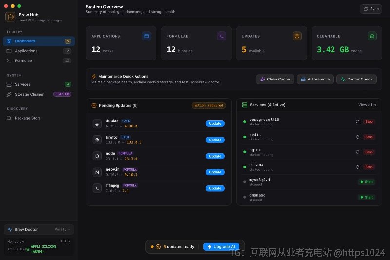 给 macOS 上的 Homebrew 套一个图形界面，把已装应用、命令行包、后台服务、磁盘缓存四类管理操作从命令行搬到窗口里点