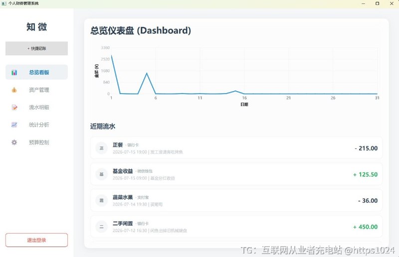 知微是个桌面财务管理应用，前端用 Qt/QML 搭界面，后端用 Java Spring Boot 处理数据