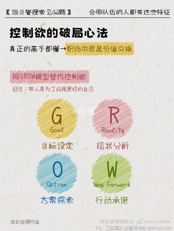 【🔥会带队伍的人🌟都有这些特征】在互联网大厂带过n个团队后才发现职场跃迁的分水岭从来不是专业能力而是「带人」的底层逻辑💡今天分享让下属死心塌地跟你干的黄金法则建议搭配GROW模型+PDCA循环食用更佳👇﻿@
