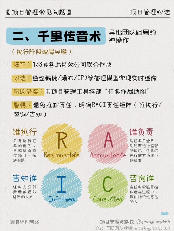 【KPI是座大山，但科学的项目管理能移山！】看完《哪吒2》被特效炸裂到头皮发麻了吗？这部国漫顶流背后藏着教科书级项目管理！今天就来和一起扒一扒神仙团队的管理秘籍👇❶ 需求锚定术：比火箭枪还准的用户洞察 🔍（项目启动阶段核心操作）▶️ 现象：结合前作网友评论制定敖光“帅气”的特点▶️ 心法：用“用户共创思维”代替闭门造车✅ 职场借鉴：建立需求优先级矩阵（P0必做/P1加分/P2彩蛋）💡 记住：项目不是自嗨，要让用户有“被听见”的参与感！❷ 千里传音术：跨部门组局的神操作 🤝（执行阶段破局关键）▶️ 细节：138家特效公司联合作战▶️ 心法：通过敏捷开发/瀑布/IPD等管理模型实现实时追踪✅ 职场借鉴：用项目管理工具搭建“任务作战地图”⚠️ 警惕：避免推卸责任，明确RACI责任矩阵（谁执行/咨询/告知）❸ 风险管控术：比太乙真人更稳的Plan B 🛡️（风险管理核心逻辑）▶️ 细节：考虑到观众年龄跨度较大，为控制时长删减部分片段▶️ 心法：预判危机，比风险“更快一步”✅ 职场借鉴：多角度分析，找出可能影响项目的各种风险因素❹ 资源整合法：打好团战的哲学 🌐（资源调配艺术）▶️ 案例：为保质量特效场面投入巨大，预算有限▶️ 心法：建立资源库，根据每个公司的专长和特点，将特效分包多家公司✅ 职场借鉴：博采众长，整合各类资源为己所用❺ Deadline掌控术：踩着风火轮交付 🕒（进度管理绝招）▶️ 秘技：多团队多工序并行，通过制片管理系统，实现了从分镜设计到后期合成的全流程数字化管控▶️ 心法：结合团队实际使用场景的个性化管理工具，系统性管控助力效率升级✅ 职场借鉴：结合自身情况整理制定SOP，善用模板提高效率✨职场人行动指南：“人心中的KPI是座大山，但科学的项目管理能移山！”👉 这里交出你的职场困惑！﻿ ﻿ ﻿ ﻿ ﻿ ﻿ ﻿ ﻿ ﻿ ﻿@