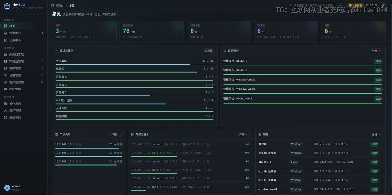 网吧、机房几十上百台 PC 要同步同一个 Windows 或 Linux 系统，NexBoot 让这些机器不带本地系统盘，从一台服务器的 ZFS 镜像经 iPXE + iSCSI 网络启动