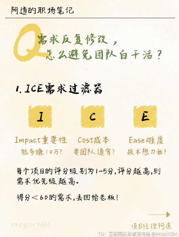 【需求一天改8遍！3招+神器让老板闭嘴👊】🌈ICE需求过滤器[Impact重要性]：能多赚10万？💰[Cost成本]：要团队通宵？🌙[Ease难度]：技术想刀我？🔪➡️ 得分＜60的需求，丢回给老板！🌈止损公式允许修改次数 = 预算 ÷ 你的耐心值 （业内潜规则：≤2次！超了？加钱！）🌈 需求镀金自检表✓ 是用户真要，还是老板幻觉？✓ 禅道池里同款需求还在吃灰？✓ 不做会出问吗？做了会暴富吗？㊙禅道需求跟踪矩阵✓ 全链路防丢包✓ 多维进度透视✓ 实时更新抗甩锅﻿ ﻿ ﻿ ﻿ ﻿ ﻿ ﻿ ﻿ ﻿ ﻿@