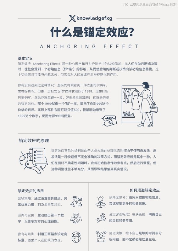 为什么商家都喜欢把价格标高了再打折？这里面其实用到了一个心理学小技巧：锚定效应50大认知偏差第八期：锚定效应互联网充电｜优质资源优质内容｜内幕消息