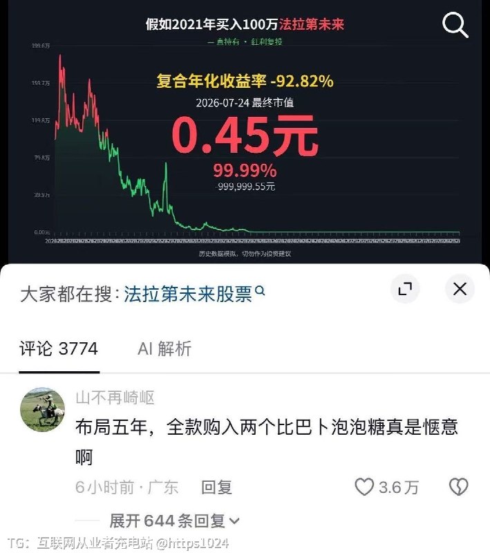 假如🤡 选择大于努力@