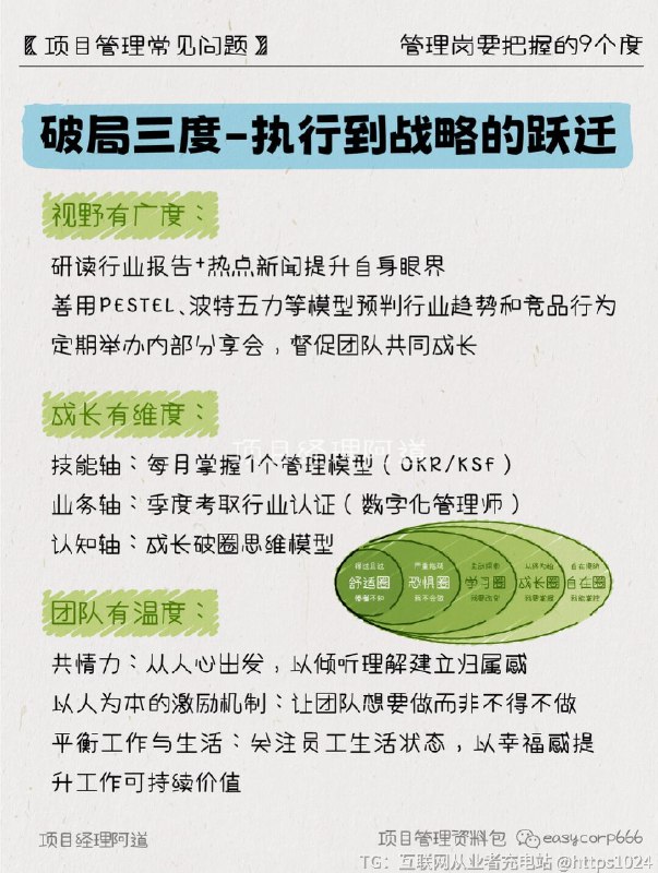 【从背锅侠到真领袖🚀9度法则让你站稳脚跟】刚带团队时踩遍所有坑：安排工作被怼