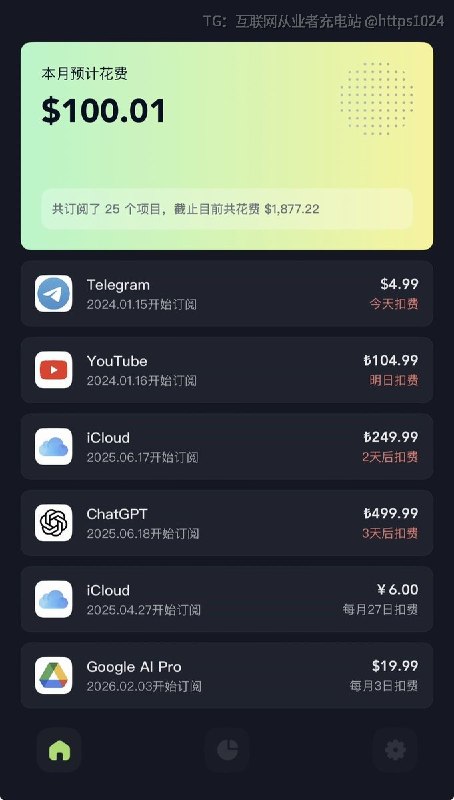 大家都订阅了哪些服务🥸@
