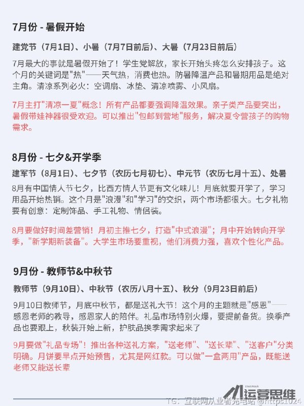 【做电商如何选品？电商季节性爆品推荐】📆【全年12个月选品运营思路】每个月都有不同的消费高峰，不懂节奏，就等于白做电商