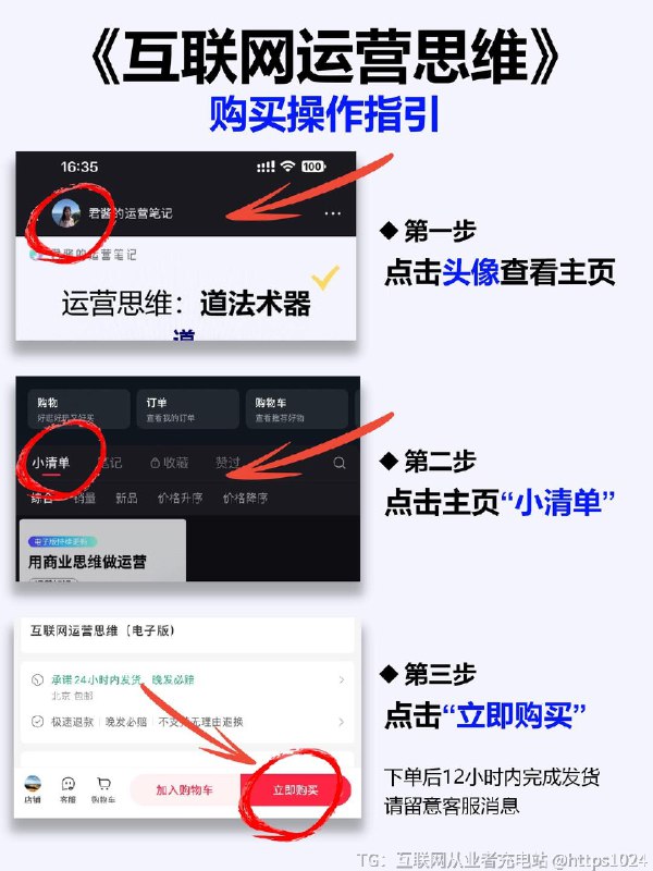 【商业谈判六大要点】@