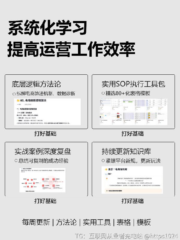 【如何从0-1搭建电商运营体系】在运营这个板块干了8年，从运营单个品类 到操盘整个业务盘子，我体会越来越深的是，干好一件事做好体系很重要