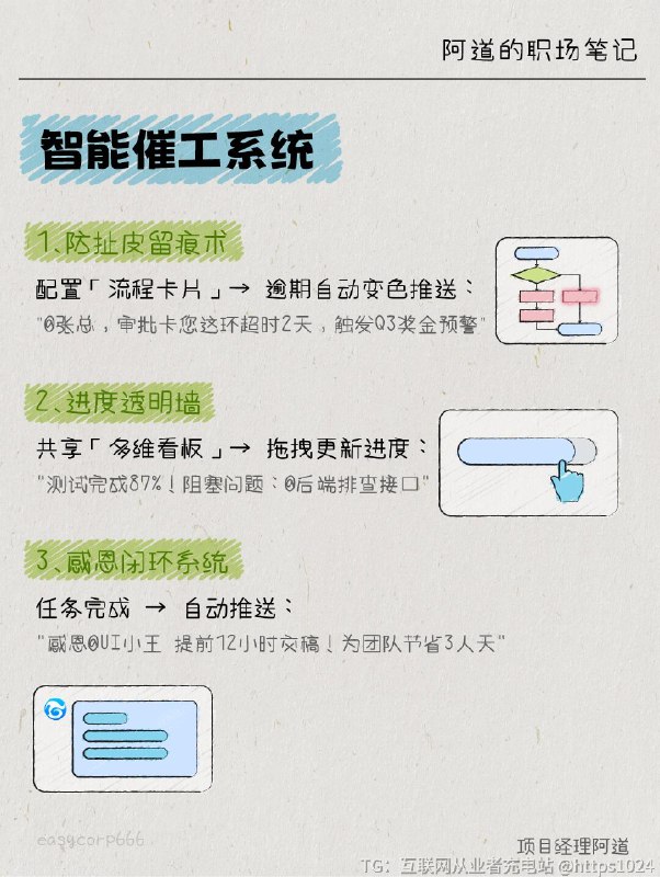 【年薪百万的项目经理㊙催活全靠这套SOP】“项目成败 = 30%计划 + 70%推动力！当你做完需求拆解/排期规划/风险预案后—— 真正的战场才刚刚开始：如何优雅催活儿？低段位PM：微信刷屏“好了吗？”→ 被拉黑高段位PM：用术+工具让TA主动汇报✨记住：催≠讨债，是帮团队兑现价值的助推器！﻿@