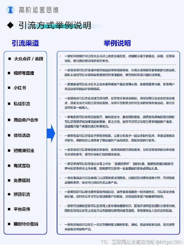 【实体门店如何打造爆款内容？如何引流？】通过整合线上线下多种渠道，并充分考虑目标客户群体的特点，实体店能够更精准地制定营销策略，打造爆款引流，提升店铺的知名度、客流量与销售额，实现可持续发展