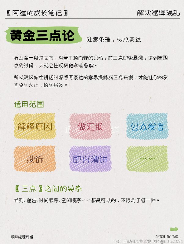 4个方法➡️从根本上解决逻辑混乱 ❓你是否常感到深陷琳琅满目的信息海洋，却不知如何理清思绪？❓你是否常感到每天忙碌却毫无头绪，不知道从何处下手？❓你是否经常为了一件小事而被困扰，却无法找到解决的线索？👉别担心，今天就来谈谈几种实用的方法，助你解决逻辑混乱，让生活变得更加清晰有序！💭1️⃣复述训练法又称为费曼技巧，是一种通过将所学内容用简单的语言复述给他人来加深理解的方法