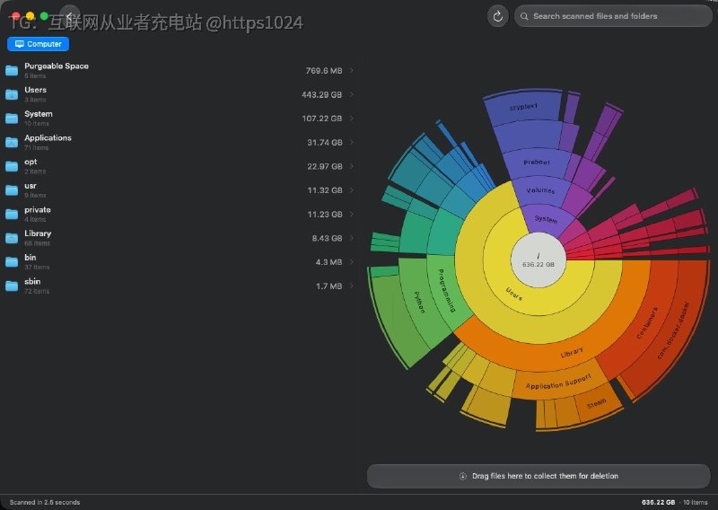 OpenDisk 是一款免费开源的 macOS 磁盘空间分析器（MIT 协议），是 DaisyDisk 的开源替代品