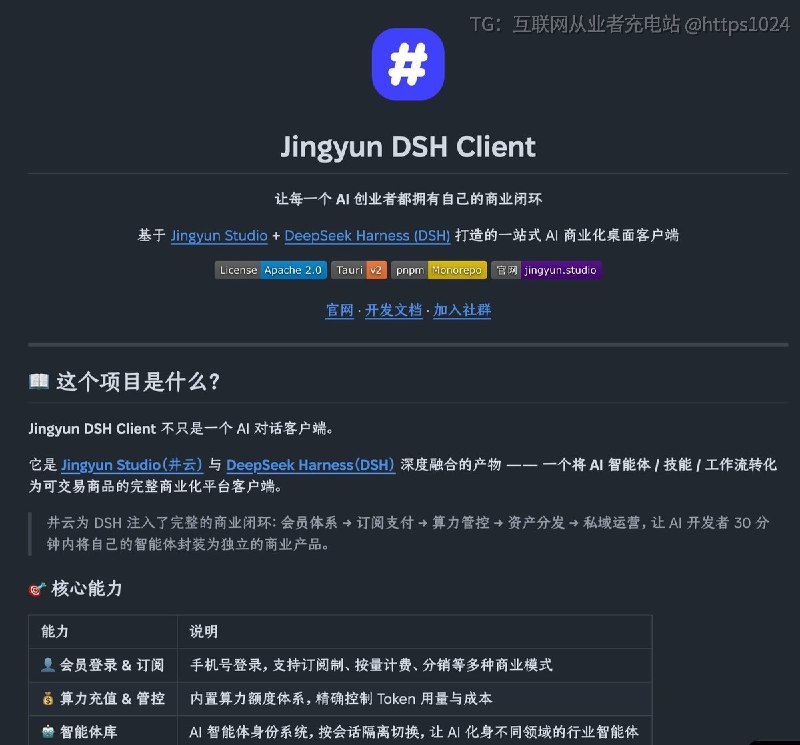 为 DeepSeek Harness 补上会员、支付、算力与应用市场的完整商业闭环，让 AI 开发者把智能体、技能、工作流快速封装成可售卖的独立桌面产品