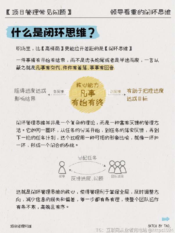 【🔄为什么越优秀的领导越看重思维闭环？】🔸明明看似一切都在顺利进行，可为什么团队总是陷入一个又一个循环中，无法突破瓶颈？🔸为什么有些领导总是能够把团队带向成功，而有些领导却总是陷入疲于奔命的循环中无法走出？🔸到底什么样的思维方式能够让初任领导者的自己更有远见，更能够应对变化？👉今天，就来和一起来探讨，揭秘越优秀的领导者为何如此看重思维闭环吧！💭✨📌【什么是闭环思维?】职场里，比【高情商】更能拉开差距的是【闭环思维】🔄闭环管理思维并非是一个复杂的理论，而是一种富有反馈的管理方法