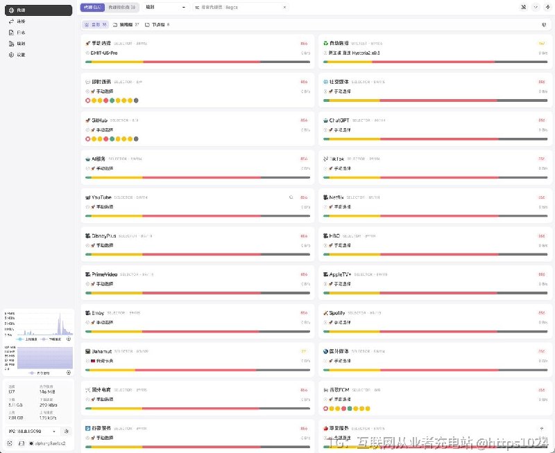 现在的Clash控制面板界面真的是太好看了吧@