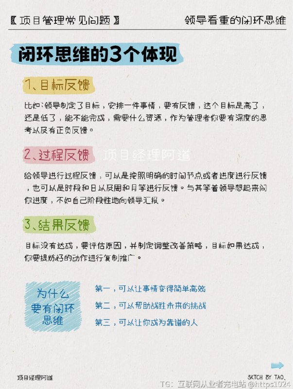 【🔄为什么越优秀的领导越看重思维闭环？】🔸明明看似一切都在顺利进行，可为什么团队总是陷入一个又一个循环中，无法突破瓶颈？🔸为什么有些领导总是能够把团队带向成功，而有些领导却总是陷入疲于奔命的循环中无法走出？🔸到底什么样的思维方式能够让初任领导者的自己更有远见，更能够应对变化？👉今天，就来和一起来探讨，揭秘越优秀的领导者为何如此看重思维闭环吧！💭✨📌【什么是闭环思维?】职场里，比【高情商】更能拉开差距的是【闭环思维】🔄闭环管理思维并非是一个复杂的理论，而是一种富有反馈的管理方法