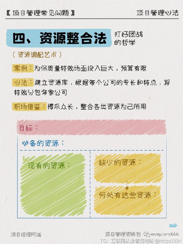 【KPI是座大山，但科学的项目管理能移山！】看完《哪吒2》被特效炸裂到头皮发麻了吗？这部国漫顶流背后藏着教科书级项目管理！今天就来和一起扒一扒神仙团队的管理秘籍👇❶ 需求锚定术：比火箭枪还准的用户洞察 🔍（项目启动阶段核心操作）▶️ 现象：结合前作网友评论制定敖光“帅气”的特点▶️ 心法：用“用户共创思维”代替闭门造车✅ 职场借鉴：建立需求优先级矩阵（P0必做/P1加分/P2彩蛋）💡 记住：项目不是自嗨，要让用户有“被听见”的参与感！❷ 千里传音术：跨部门组局的神操作 🤝（执行阶段破局关键）▶️ 细节：138家特效公司联合作战▶️ 心法：通过敏捷开发/瀑布/IPD等管理模型实现实时追踪✅ 职场借鉴：用项目管理工具搭建“任务作战地图”⚠️ 警惕：避免推卸责任，明确RACI责任矩阵（谁执行/咨询/告知）❸ 风险管控术：比太乙真人更稳的Plan B 🛡️（风险管理核心逻辑）▶️ 细节：考虑到观众年龄跨度较大，为控制时长删减部分片段▶️ 心法：预判危机，比风险“更快一步”✅ 职场借鉴：多角度分析，找出可能影响项目的各种风险因素❹ 资源整合法：打好团战的哲学 🌐（资源调配艺术）▶️ 案例：为保质量特效场面投入巨大，预算有限▶️ 心法：建立资源库，根据每个公司的专长和特点，将特效分包多家公司✅ 职场借鉴：博采众长，整合各类资源为己所用❺ Deadline掌控术：踩着风火轮交付 🕒（进度管理绝招）▶️ 秘技：多团队多工序并行，通过制片管理系统，实现了从分镜设计到后期合成的全流程数字化管控▶️ 心法：结合团队实际使用场景的个性化管理工具，系统性管控助力效率升级✅ 职场借鉴：结合自身情况整理制定SOP，善用模板提高效率✨职场人行动指南：“人心中的KPI是座大山，但科学的项目管理能移山！”👉 这里交出你的职场困惑！﻿ ﻿ ﻿ ﻿ ﻿ ﻿ ﻿ ﻿ ﻿ ﻿@