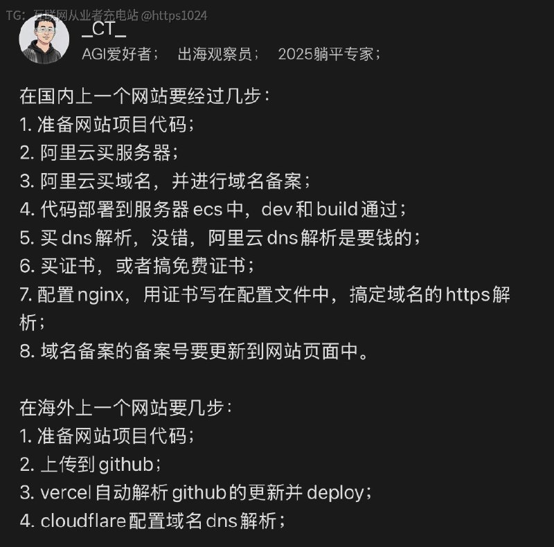 上线一个网站需要几步国内🆚国外互联网充电｜优质资源优质内容｜内幕消息