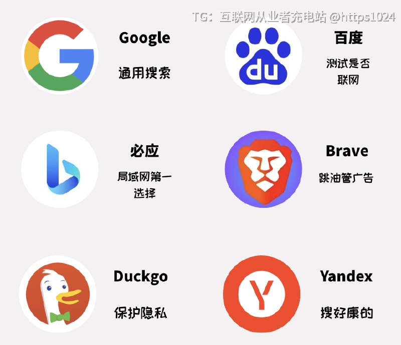 各司其职的搜索引擎互联网充电｜优质资源优质内容｜内幕消息
