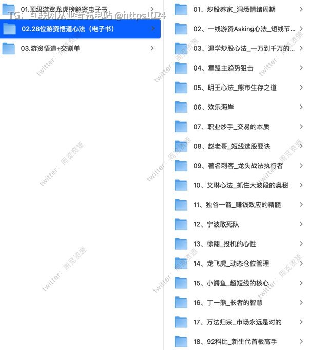 28位游资大佬交易心法合集＋交割单🔗：