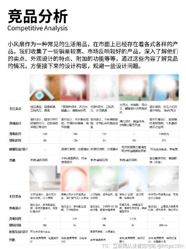 产品设计丨产品策略的研究思路和全过程分享 设计行业有一个出现频率非常高的词——设计策略，那产品设计师要怎么做好产品设计策略呢🧐-💁🏻‍♀️今天分享我们团队原创的一款手持小风扇的产品策略研究部分-对于产品设计师和工业设计师而言，产品的设计策略是在进行设计工作之前的一个重要前置条件，是设计项目前期非常重要的一步，直接决定了最终设计的方向，也影响着产品最终的市场反馈⚠️-以这款手持小风扇为例，整个产品策略的研究流程为先做产品调研，尽量多了解手持小风扇的相关信息；接下来就收集了市场上一些销量高，反响好的产品，了解他们的各方面情况做分析总结；然后根据产品的用户定位，结合当下流行或热议的和事件，找到一些未被满足，并与产品受众相符的用户需求，最后总结调研结果并结合项目实际情况，得到属于我们的产品策略和设计思路👈🏻-在其他的产品设计项目实践中，大家可以仿照这样的流程去进行设计策略部分的研究，或许可以给你提供一些完全不一样的设计思路，并得到一个意想不到的设计结果[喝奶茶R][喝奶茶R]-@
