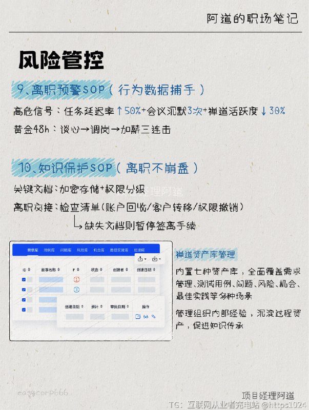 【团队乱成粥❓是你根本没有建立SOP】从前的我，凌晨1点还在回工作消息：👉 新人第8次问报销流程👉 老员工突然甩手：“这活以前都小王做的！”👉 老板在群里咆哮：“客户投诉为什么没人管？！”带团队3年，像个24小时待命的消防栓—— 哪里漏了堵哪里，结果越堵窟窿越大！直到被00后下属怼：“除了拉群才顿悟：管人不是靠吼，是靠SOP！现在我的日常：✅ 新人入职按《30天通关手册》自学→不用我教✅ 紧急事件走分级响应流程→微信群不再99+✅ 离职风险预警→提前48小时留人靠着这页SOP，我从“保姆型组长”逆袭成“甩手掌柜” ——工资翻倍，还不用加班！团队散养必看这10条SOP神术⬇️ （第5条“绩效考核”专治摆烂@