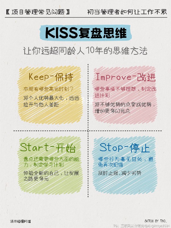 初当管理者👨🏻‍💻如何让工作不累 👉初当管理者的你🔸是否曾一次次加班到深夜，手指敲击键盘的声音成了生活中最熟悉的旋律？🔸是否在工作中感到压力山大，生活好像失去了原本的颜色？🔸是否想要改变这种状态，让工作变得更加轻松、愉快？💡其实，累到你的不是工作，而是工作方式⛔️阻碍职场发展的工作方式只有执行，没有思考：只有过程，没有结果：只有重复，没有提升🆙改进工作方式 效率up up↑1️⃣通盘把握，要事当先通盘思考制定计划要事当先🗒️TDL-To do List1.思考今天最重要的是哪几件事2.为什么是这几件事最重要3.这几件最重要的事情怎么干4.遇到问去找谁5.今天的总结6.明天的规划2️⃣以结果为导向，集中精力于最关键的若期望你的时间更有价值，必须持有以结果为驱动的思维模式