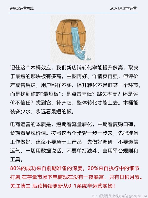 新手做电商从0-1流程@