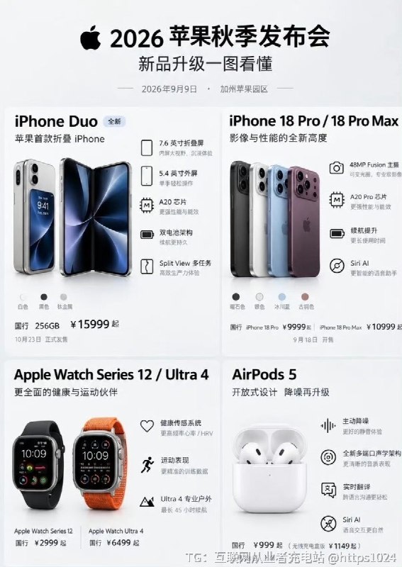 国行版iPhone 为啥和外版价格差那么多🤡大家买什么版本@