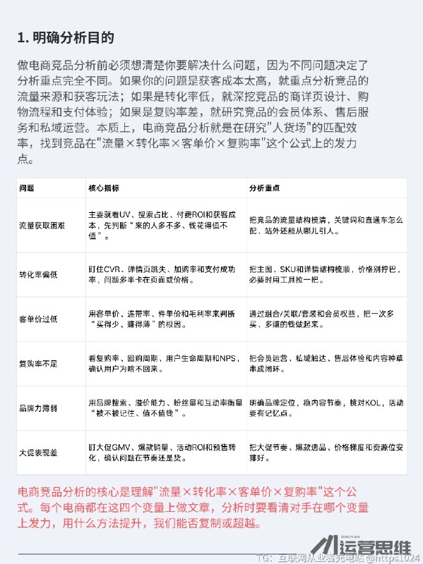 竞品分析sop流程 直接套用！ 在开始做分析之前，首先要搞清楚自己的分析目标，分析的核心是帮助我们找到产品的优势与不足，并及时调整和优化