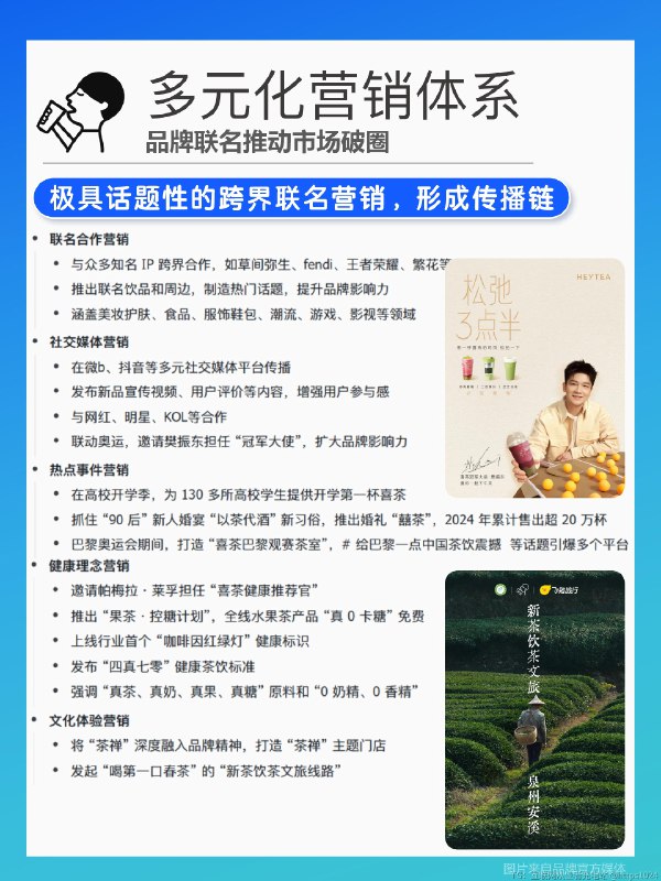 如何利用多元化的营销体系打造爆款品牌？ 📌无论对于公司企业还是个体商业品牌，想要打造爆款，形成巨量IP效应，绝对离不开多元化的营销体系