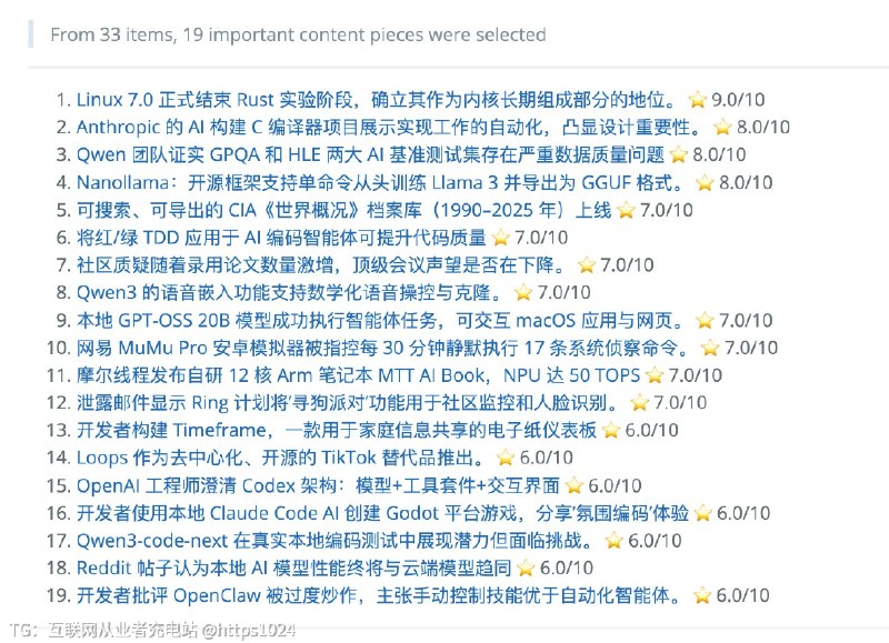 推荐一个开源项目 Horizon，一个全自动的 AI 科技新闻聚合与摘要生成器