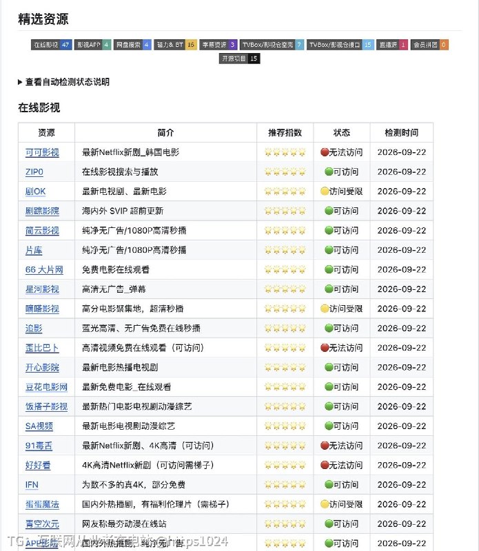 作者有心了👍，一个收集各种免费追剧资源的仓库：Awesome Zhuiju Free每天自动检测所有收录资源的可用性，涵盖在线影视站、影视类 APP、网盘资源搜索引擎、磁力/BT 站、字幕下载站、TVBox/影视仓的配置地址、IPTV 订阅源等等，直接收藏！