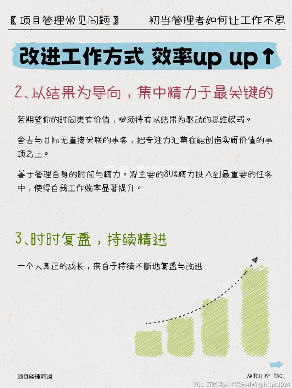 初当管理者👨🏻‍💻如何让工作不累 👉初当管理者的你🔸是否曾一次次加班到深夜，手指敲击键盘的声音成了生活中最熟悉的旋律？🔸是否在工作中感到压力山大，生活好像失去了原本的颜色？🔸是否想要改变这种状态，让工作变得更加轻松、愉快？💡其实，累到你的不是工作，而是工作方式⛔️阻碍职场发展的工作方式只有执行，没有思考：只有过程，没有结果：只有重复，没有提升🆙改进工作方式 效率up up↑1️⃣通盘把握，要事当先通盘思考制定计划要事当先🗒️TDL-To do List1.思考今天最重要的是哪几件事2.为什么是这几件事最重要3.这几件最重要的事情怎么干4.遇到问去找谁5.今天的总结6.明天的规划2️⃣以结果为导向，集中精力于最关键的若期望你的时间更有价值，必须持有以结果为驱动的思维模式
