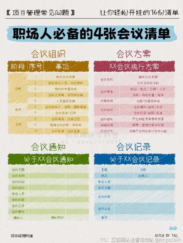 【收好这16份工作清单📋让你在职场轻松开挂】💪想要在职场上开挂？这16张工作清单绝对能帮你提升竞争力，甩掉对手一大截！㊙️不仅仅是操作指南，更能助你以一个全面的视角，避免工作中的各种小失误和“遗忘”