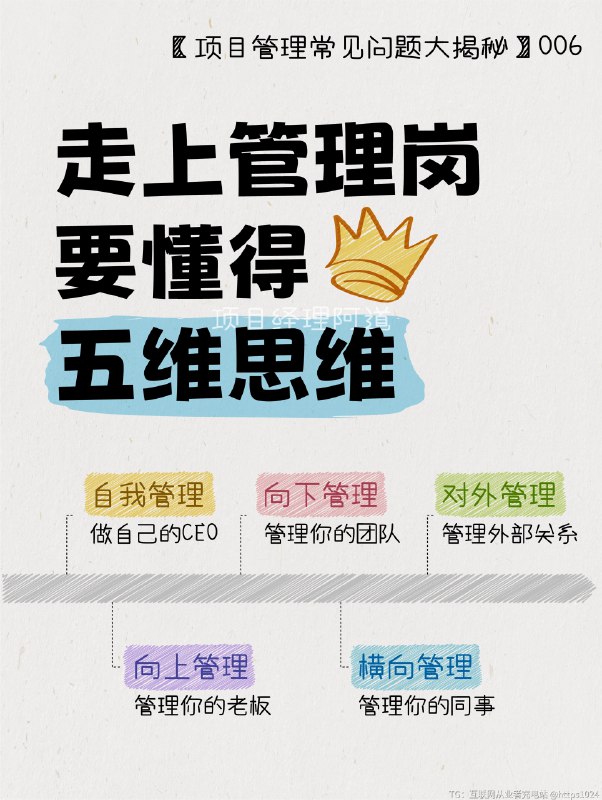 走上管理岗☸️要懂得五维思维 💼自我管理@