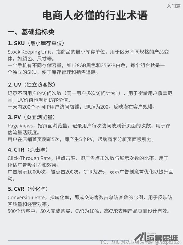 【电商人必懂的行业术语和底层逻辑】📌电商圈子里藏着不少只有老运营才懂的行💡如果你刚踏入电商领域，听到同事或者甲方甩出专业术语却一头雾水，不仅会觉得尴尬，还容易被当成门外汉，显得不够专业