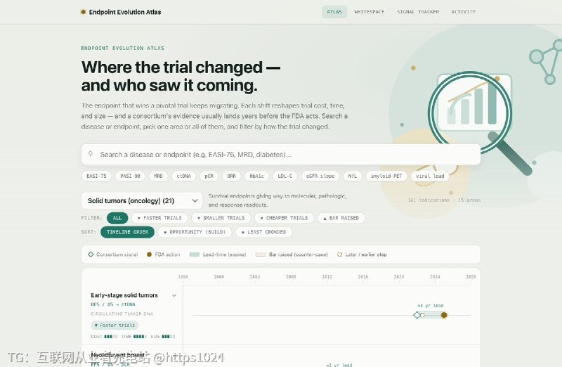 Endpoint Evolution Atlas 是个纯前端工具，覆盖 161 个适应症、15 个治疗领域，跟踪 FDA 主要终点的变化