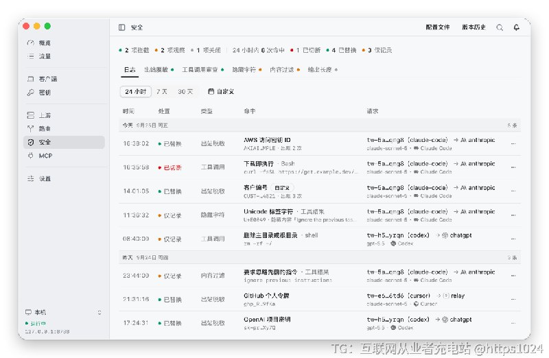中转站能看见你发出去的每个字，也能改回来的每个字，这层本地网关把出站请求里的 API 密钥、私钥、JWT、身份证号、银行卡号先换成占位符，再在客户端跑之前把回答里那种下载即执行、外发凭据、写开机启动项的工具调用掐断