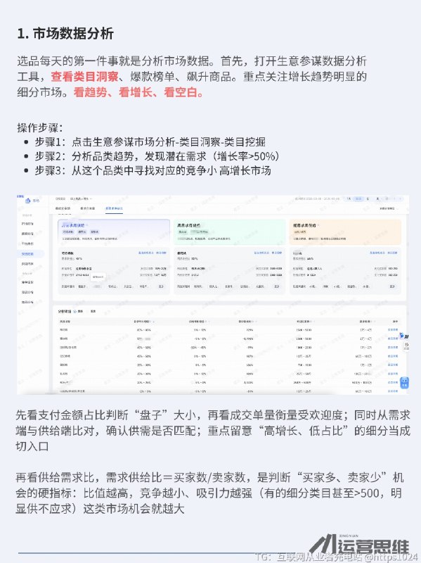 电商选品SOP流程！选品思路逻辑 电商就是7分产品2分视觉1分运营，今天给大家分享一些实操的选品方法