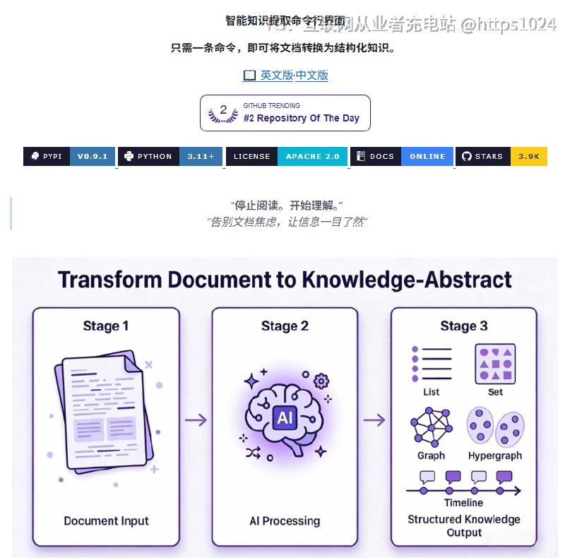 论文、财报、合同、病历，手动整理成结构化信息一直是纯体力活