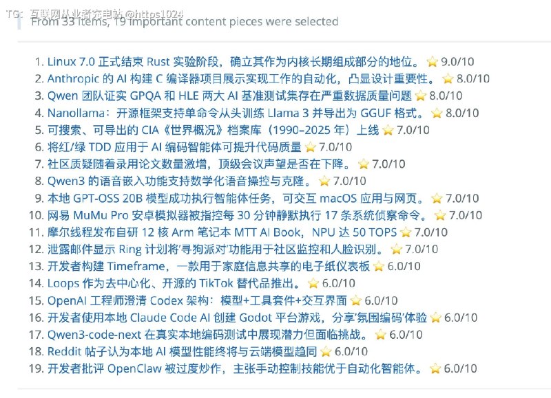 推荐一个开源项目 Horizon，一个全自动的 AI 科技新闻聚合与摘要生成器